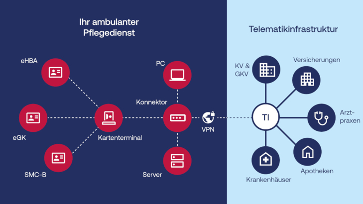 SozialFactoring TI_Grafik (002).jpg